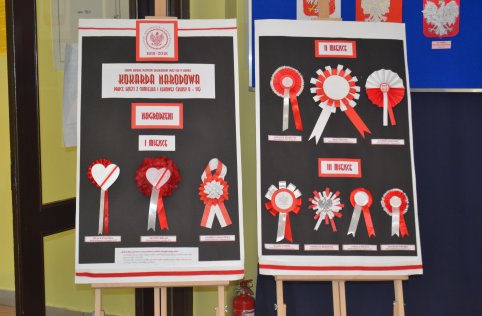 Dzień Patrona Szkoły 2018r.